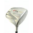 TaylorMade r5 dual Type W Driver PreOwned Golf Clubs