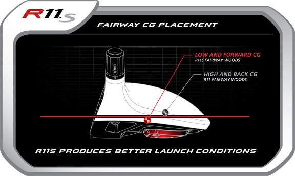 Lower More Forward CG Lower More Forward CG