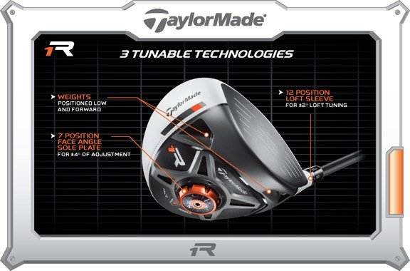 3 Tunable Technologies 3 Tunable Technologies
