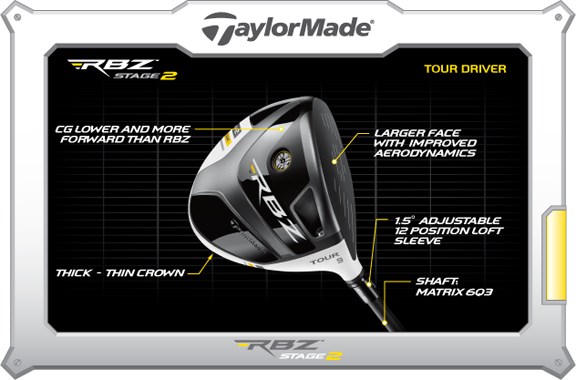 RBZ Stage 2 Tour Driver RBZ Stage 2 Tour Driver